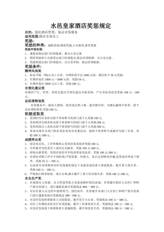 营销部满意度调查表