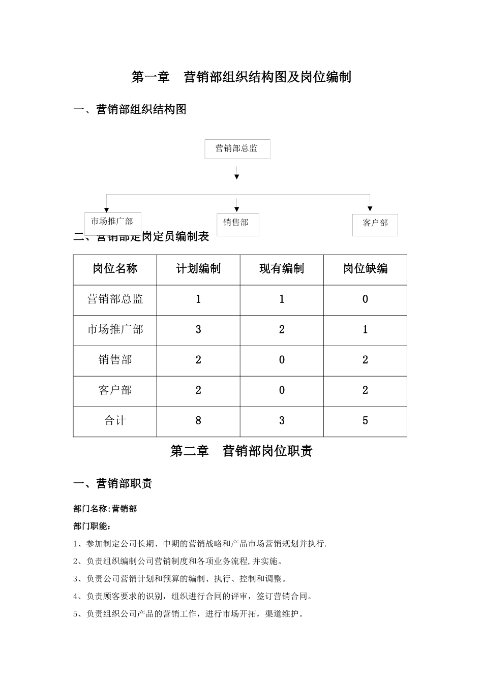 营销部管理制度_第3页