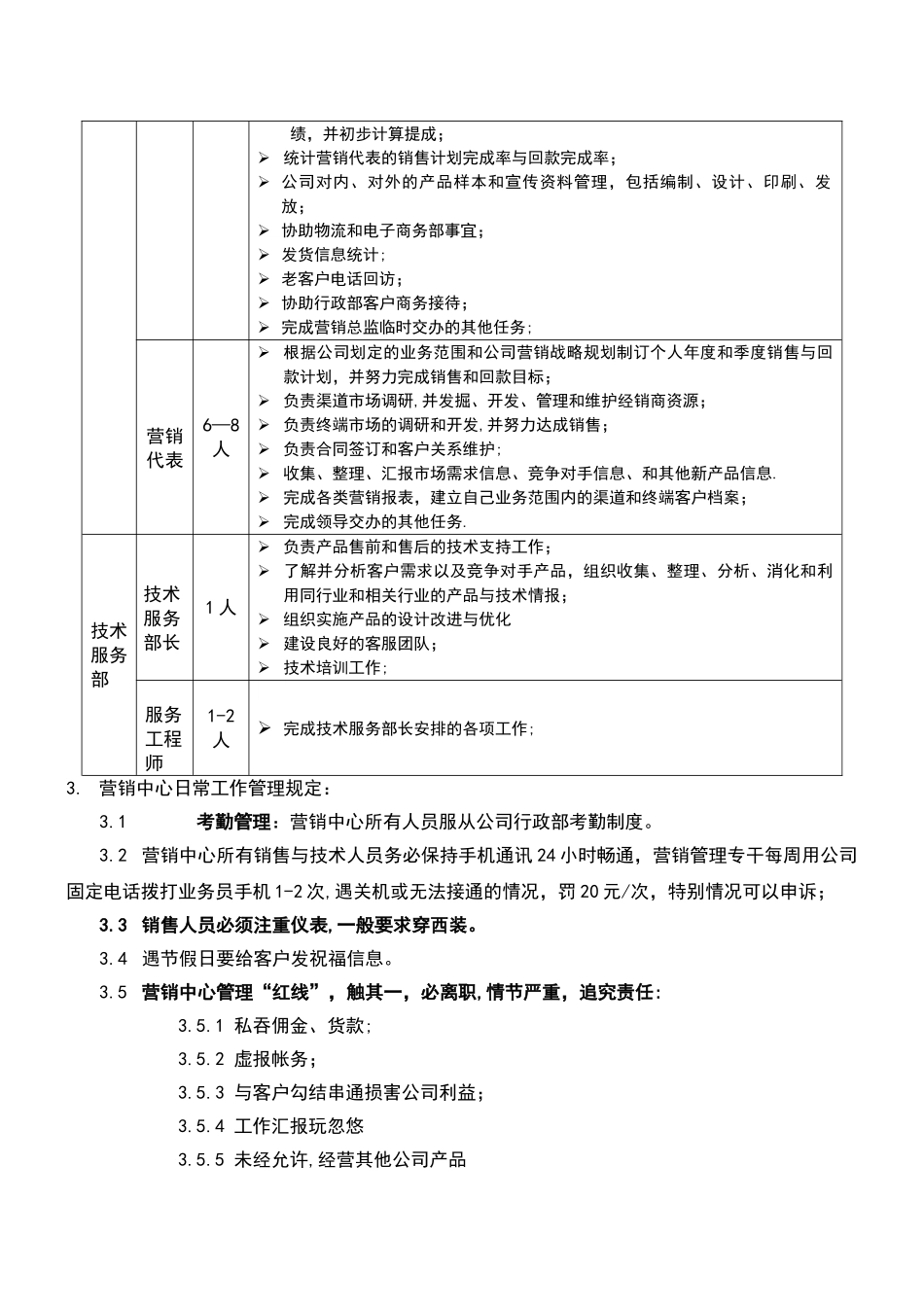 营销部管理细则_第2页