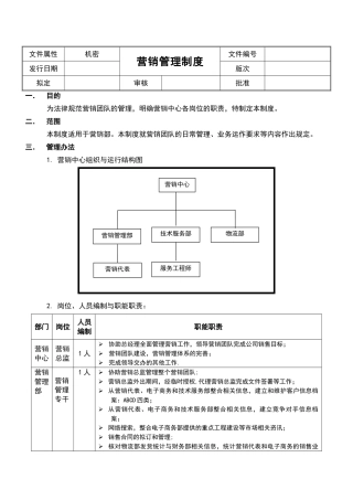 营销部管理细则