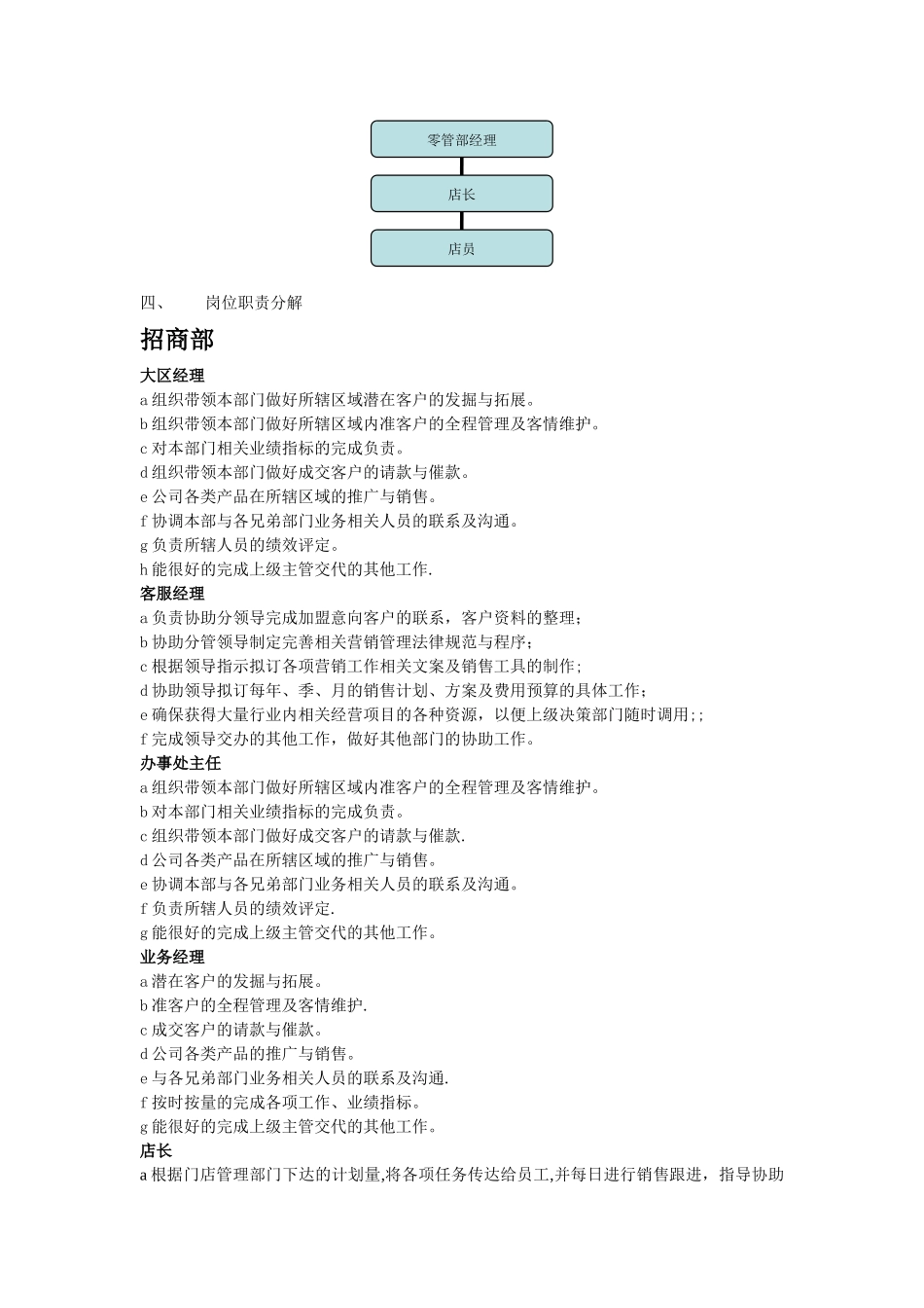 营销部组织架构图_第2页