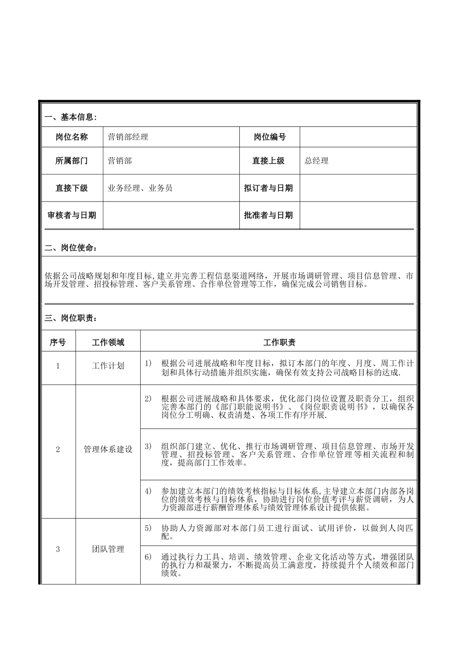 营销部经理职位说明书_第1页
