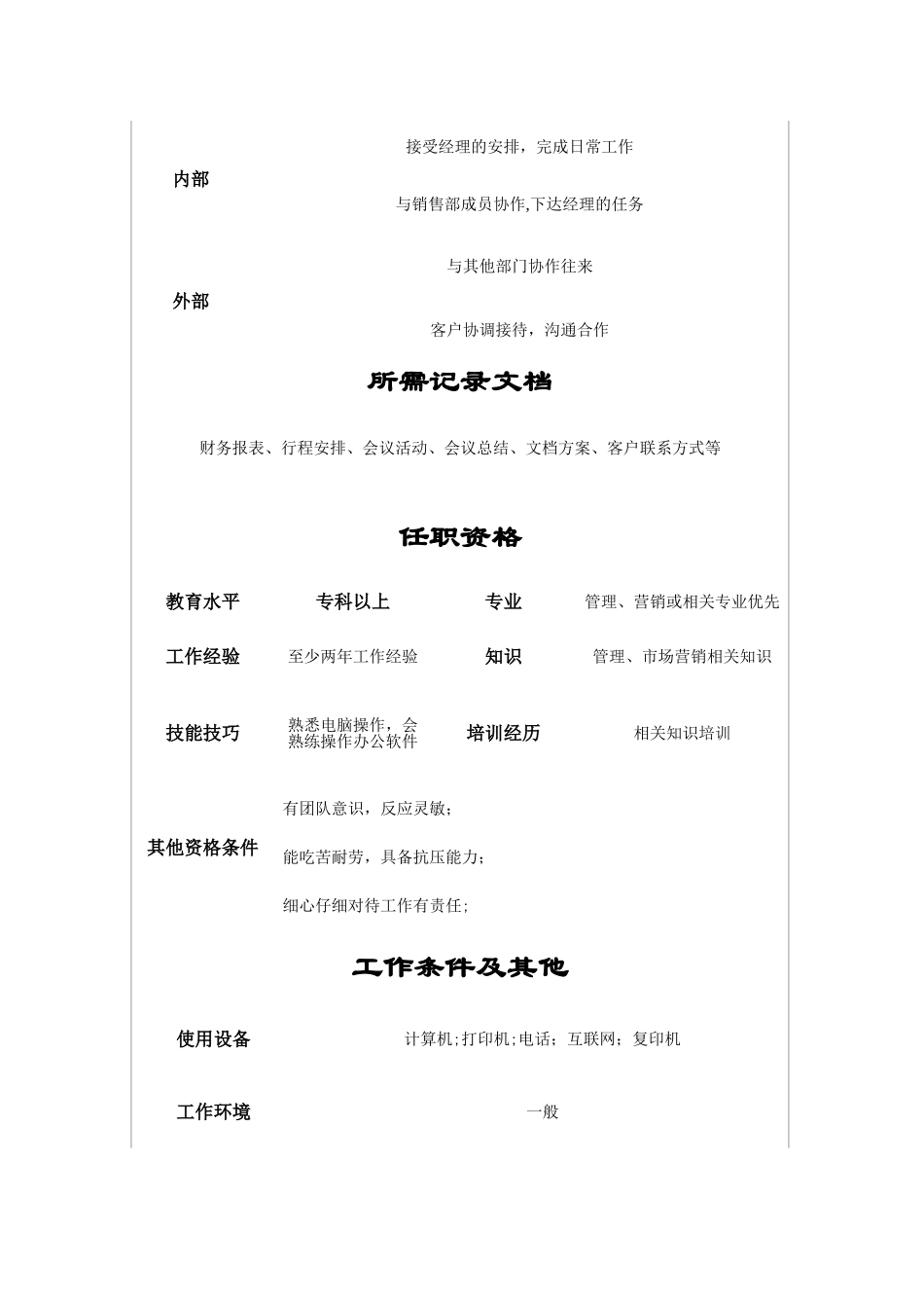 营销部经理助理岗位说明书_第2页