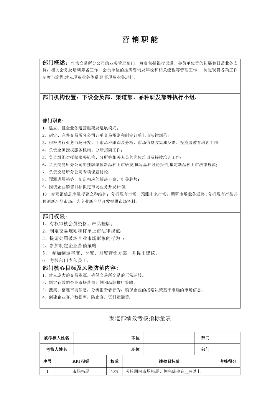 营销部职能及绩效考核量化表_第1页