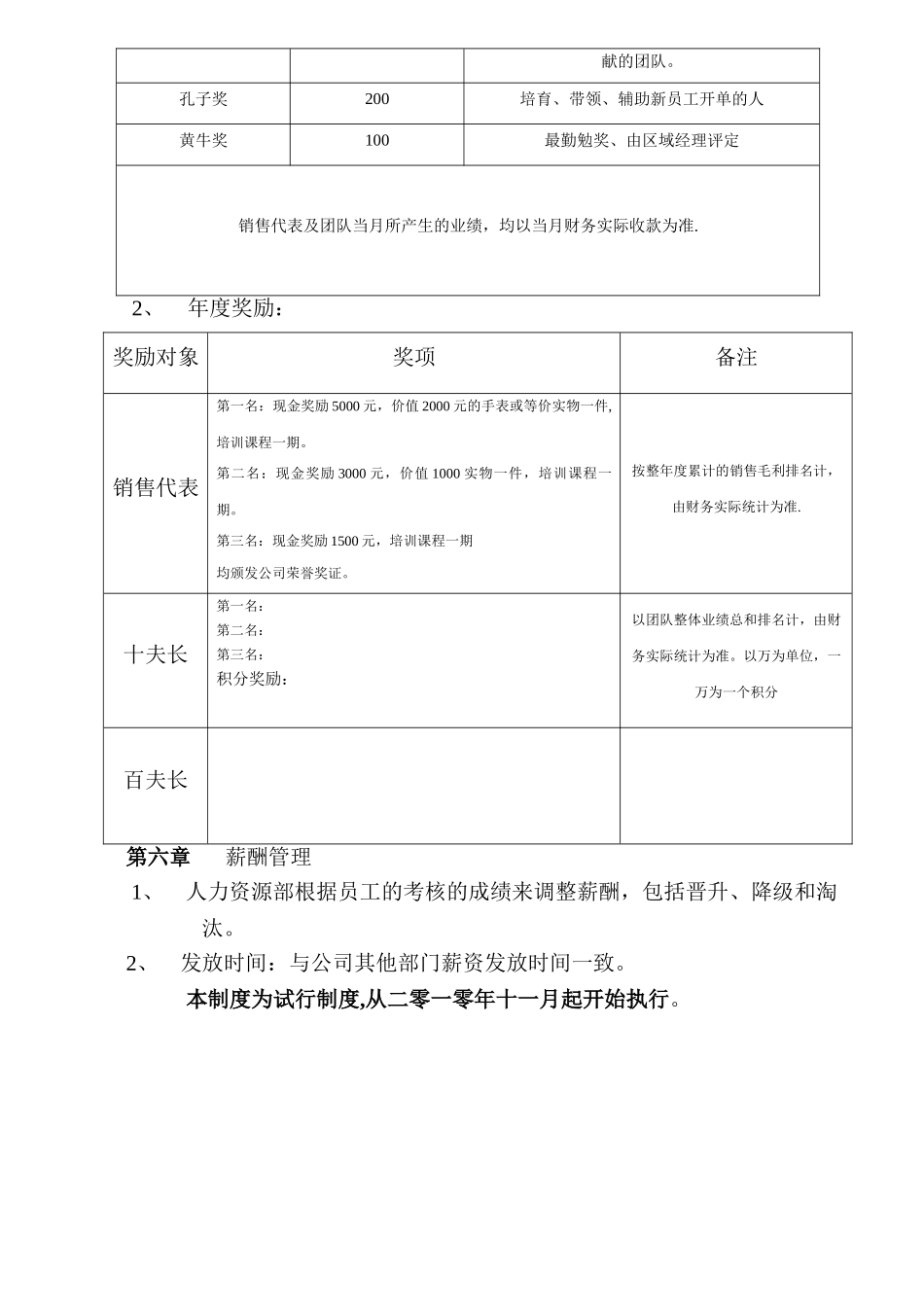 营销部职员定岗定责及薪酬绩效考核管理制度_第3页