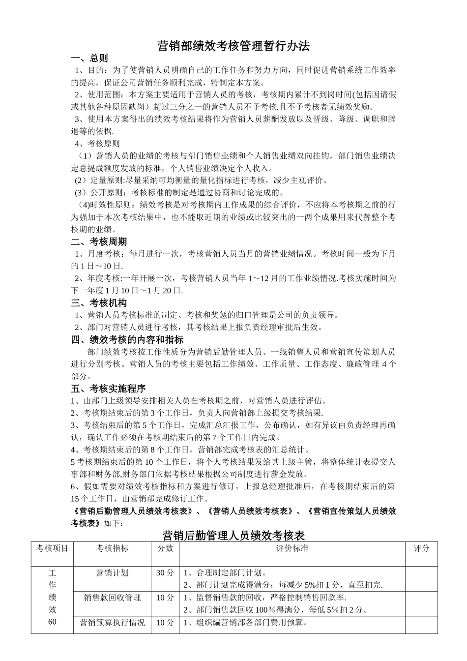 营销部绩效考核及考勤管理办法_第1页