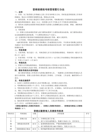 营销部绩效考核及考勤管理办法
