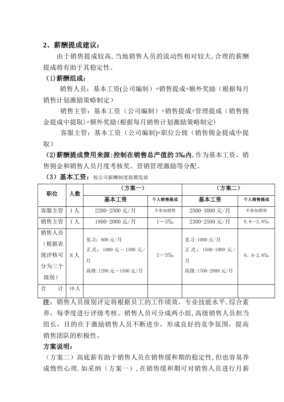 营销部销售架构与薪酬提成方案_第3页