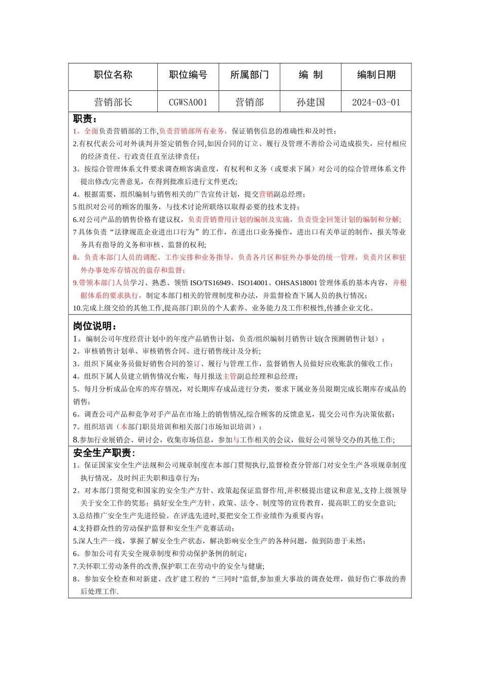 营销部部长岗位职责_第1页