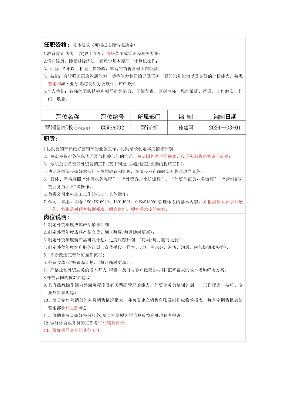 营销部部长岗位职责_第2页