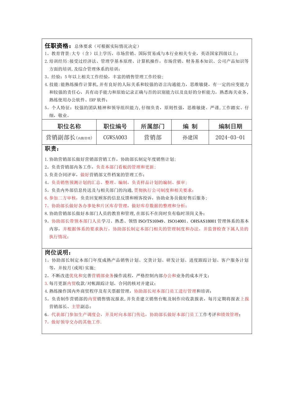 营销部部长岗位职责_第3页