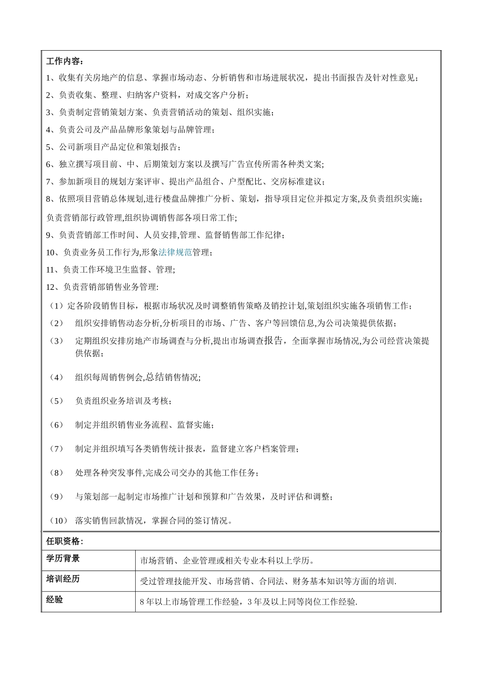 营销部部门职责及岗位说明书_第2页