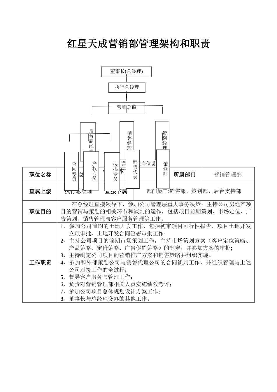营销部部-门职责及各岗位职责_第2页