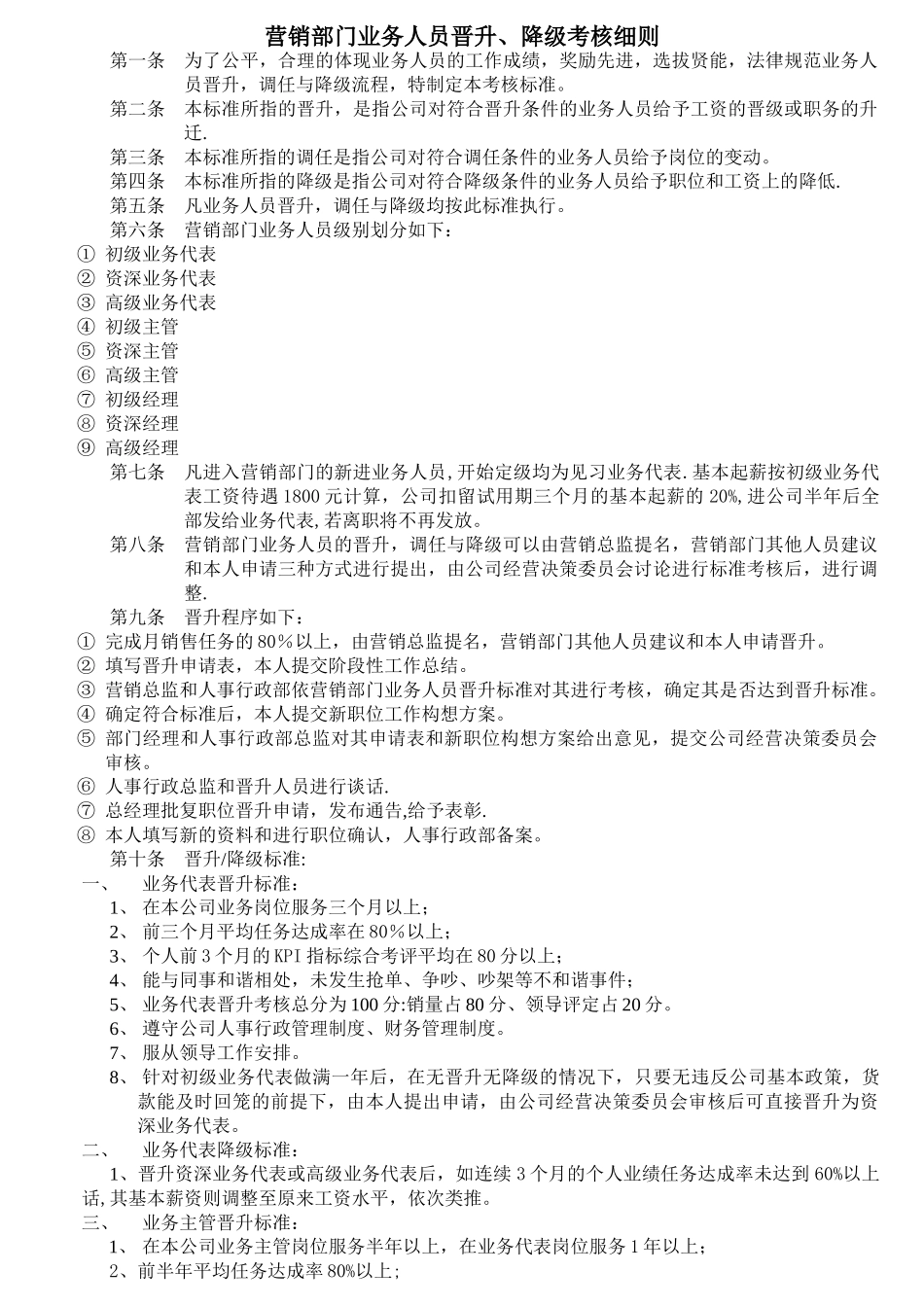 营销部门人员晋升-调任与降级管理制度_第1页