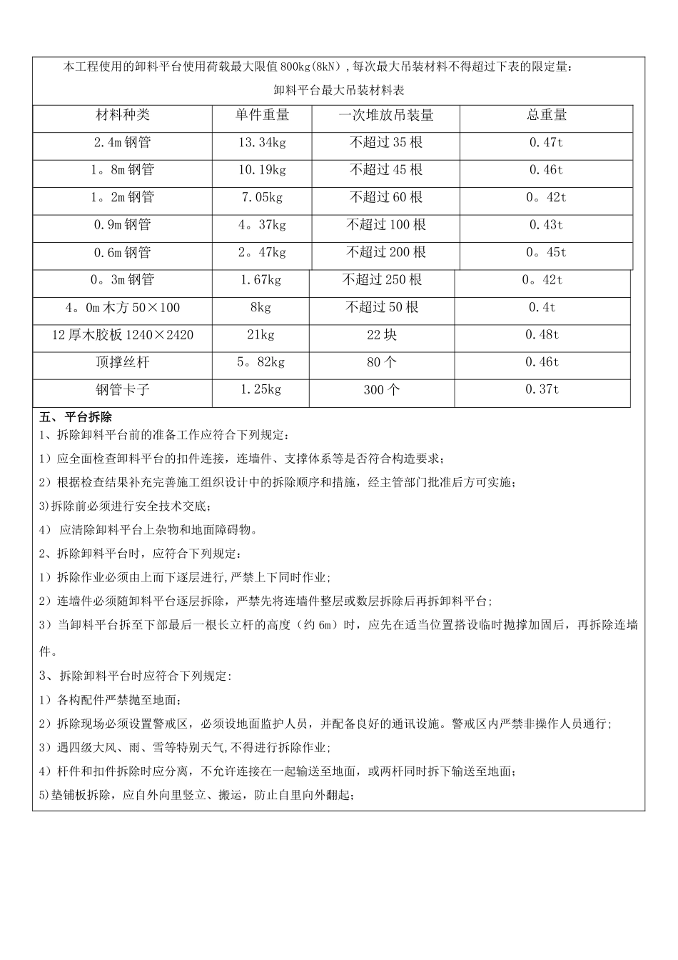 落地式卸料平台-技术交底_第3页