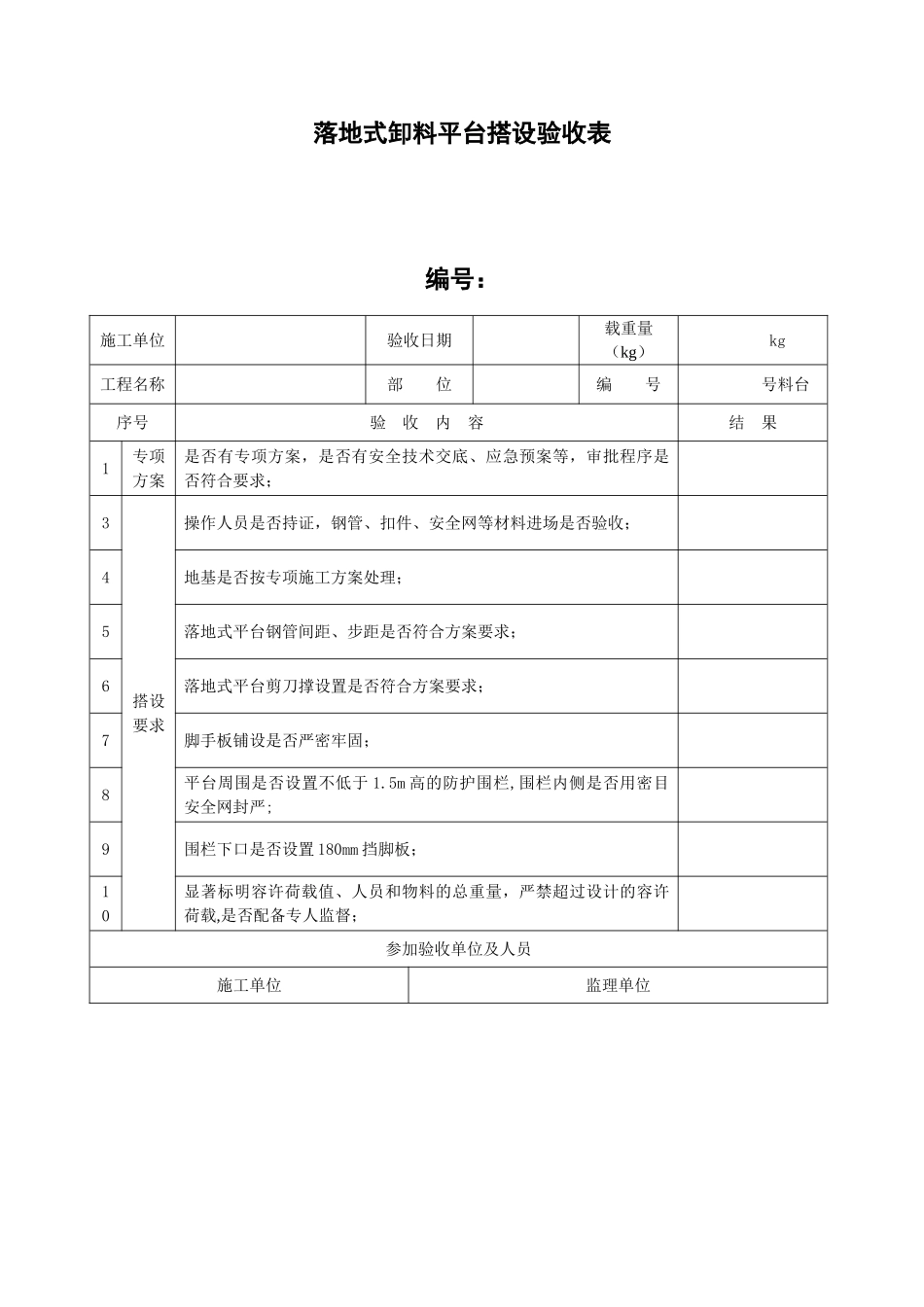 落地式卸料平台搭设验收表_第1页