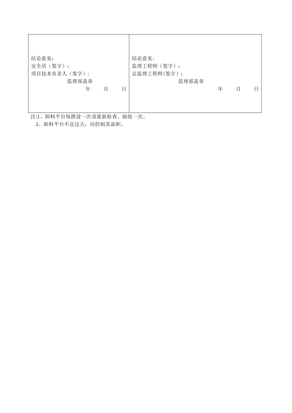 落地式卸料平台搭设验收表_第2页