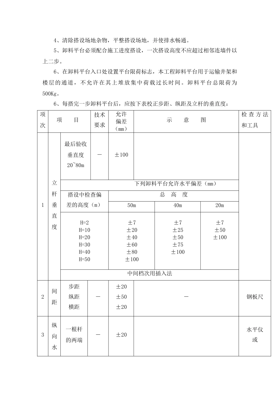 落地式卸料平台施工方案(别墅)_第3页