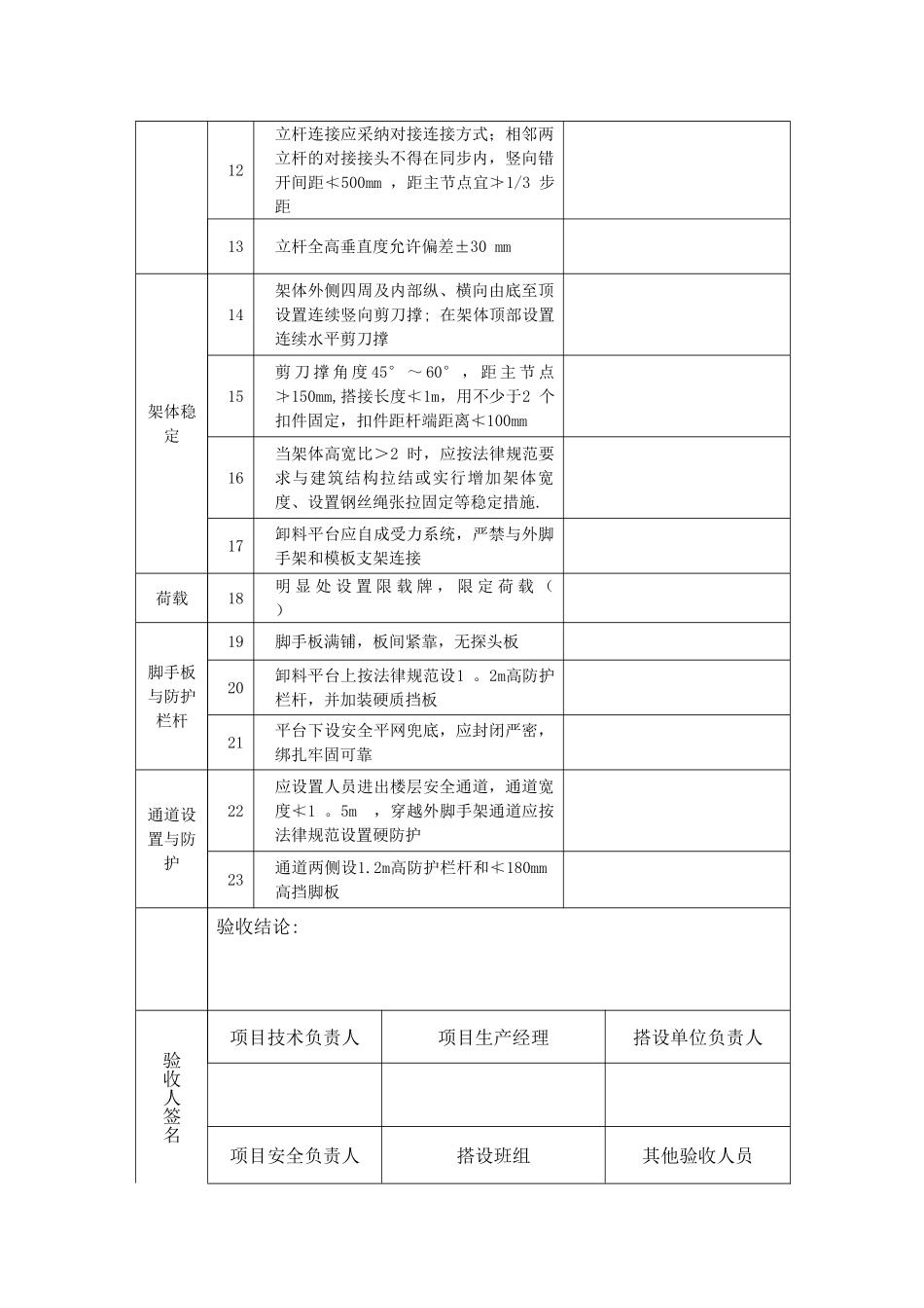 落地式卸料平台验收表_第2页