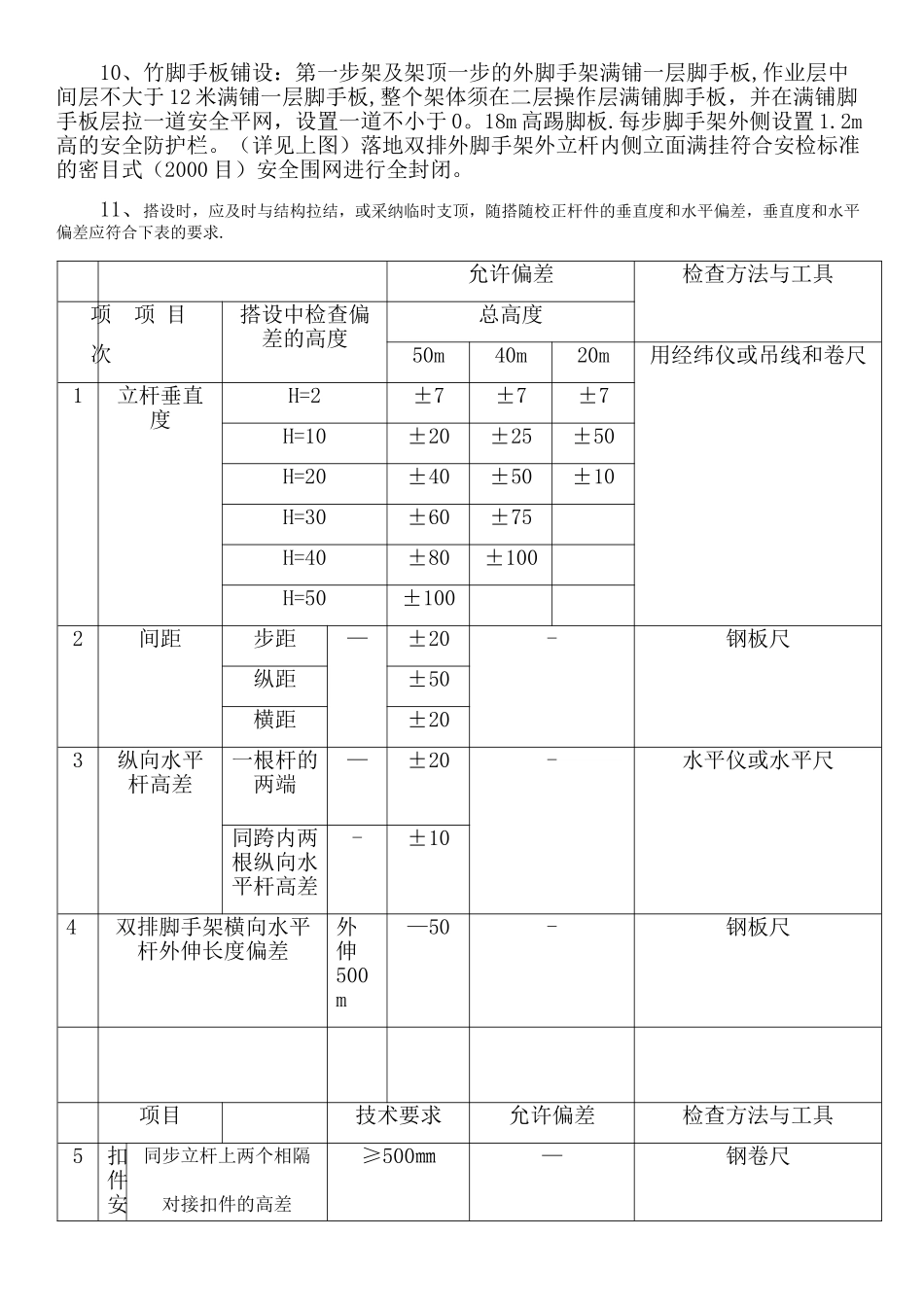 落地式脚手架安全技术交底_第2页