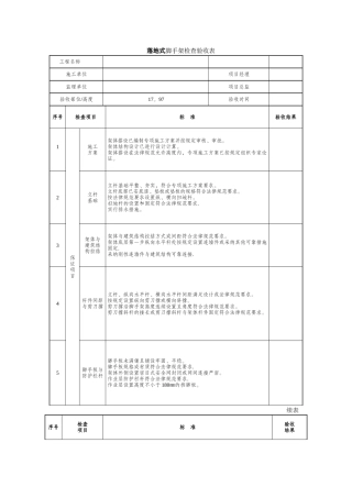 落地式脚手架检查验收表