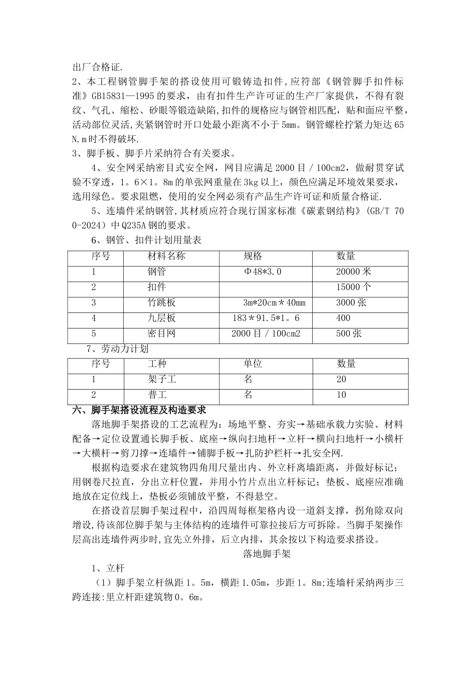 落地脚手架专项施工方案(外立面整治)_第3页