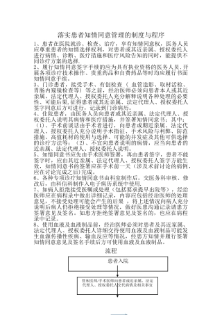 落实知情同意的管理制度和流程