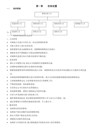 著名房地产公司销售管理制度全套