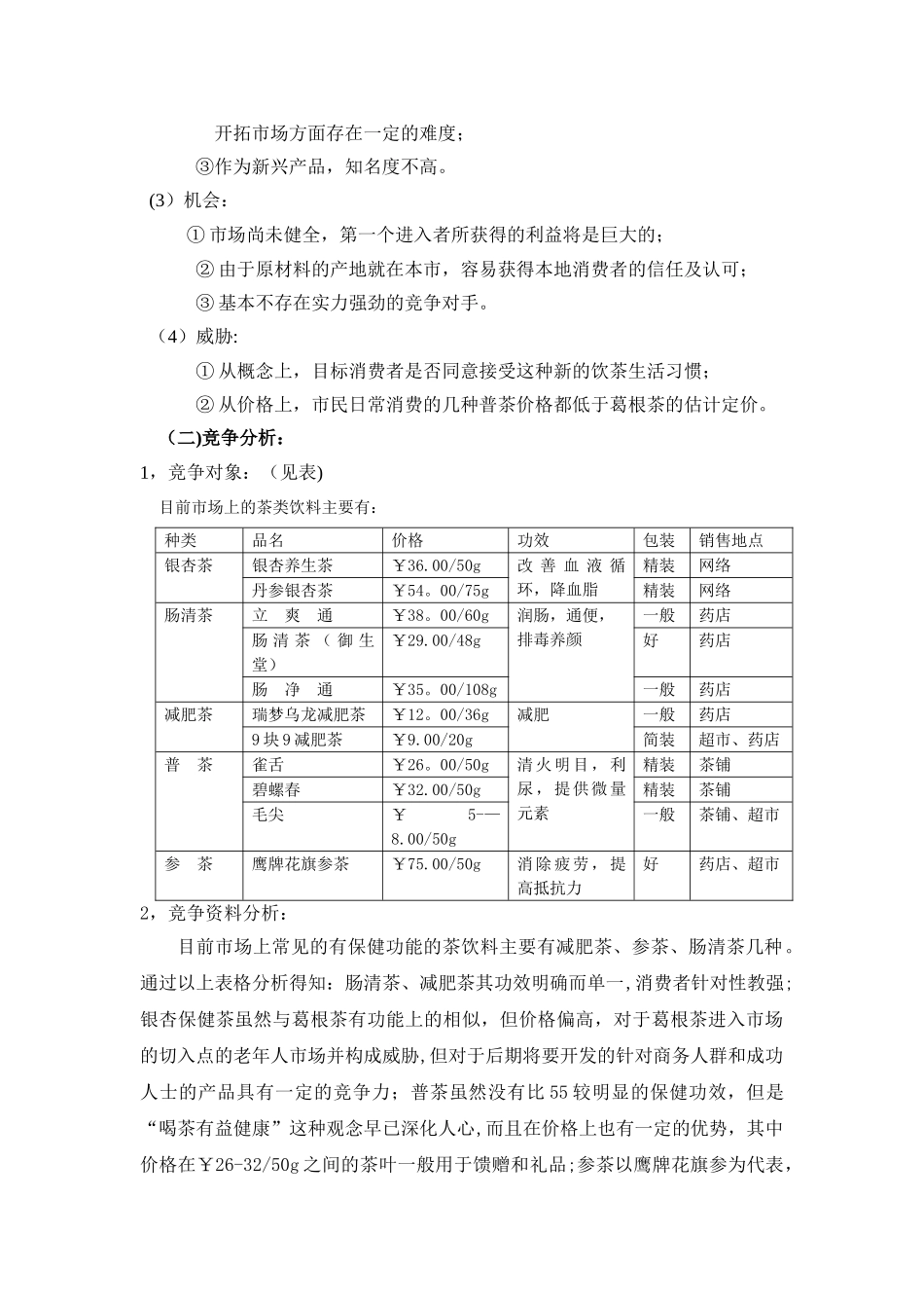 葛根茶上市推广方案_第2页