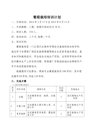 葡萄栽培培训计划