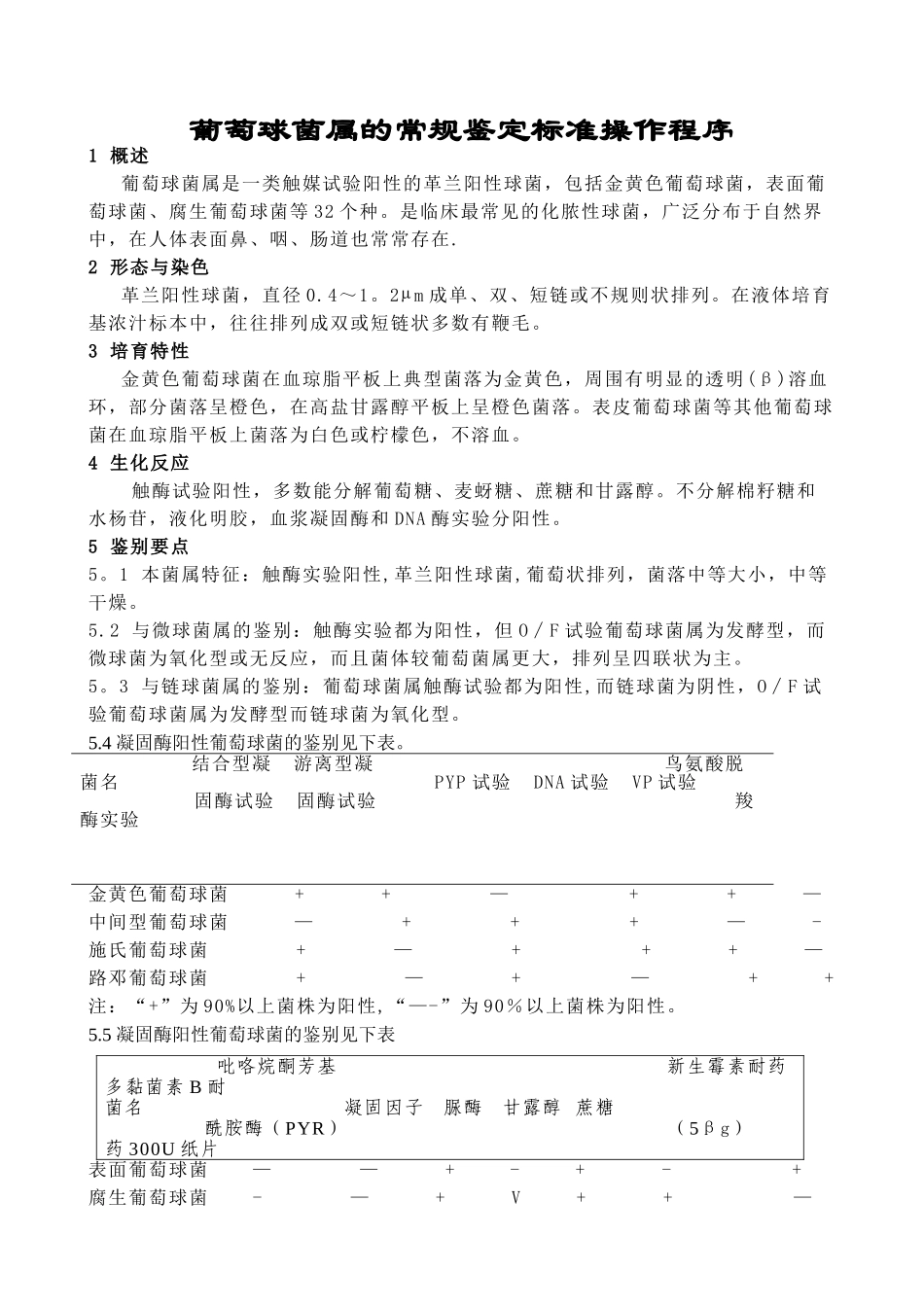 葡萄球菌属的常规鉴定标准操作程序_第1页
