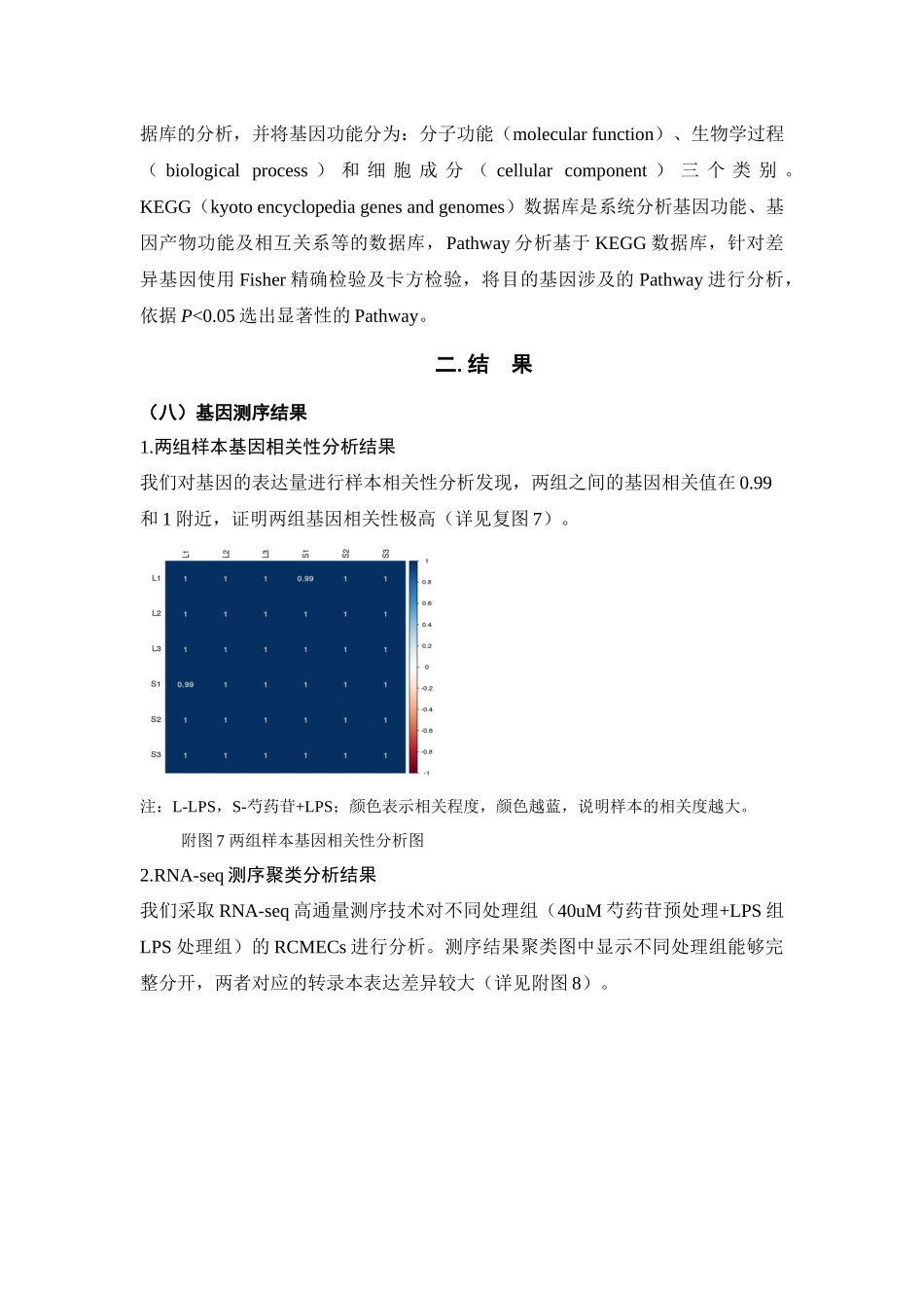 临床医学专业 芍药苷通过调节心脏微血管内皮细胞VE-Cadherin保护脓毒症心肌的作用及机制研究_第2页