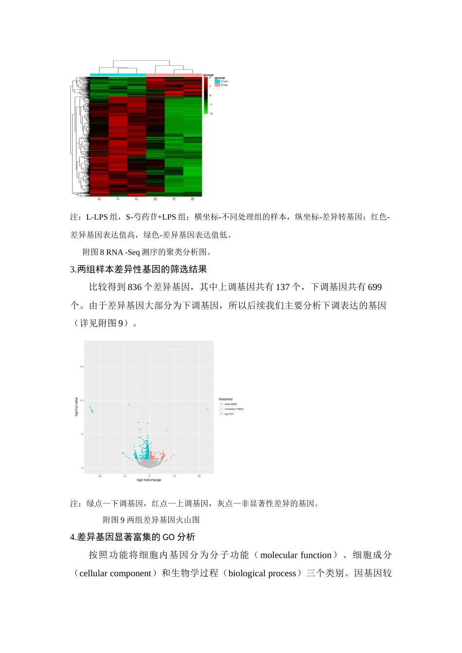 临床医学专业 芍药苷通过调节心脏微血管内皮细胞VE-Cadherin保护脓毒症心肌的作用及机制研究_第3页