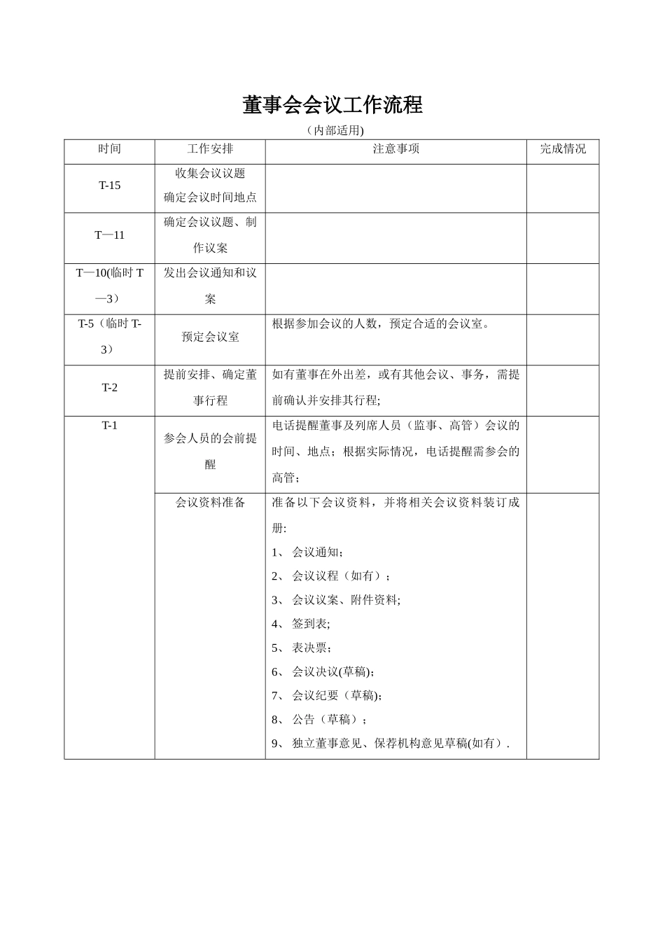 董事会、股东大会召开工作流程_第1页