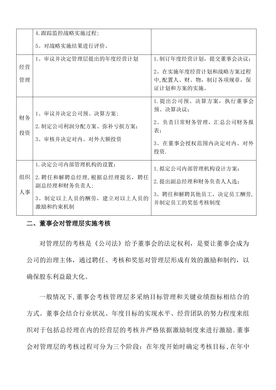 董事会与管理层职责与权限_第2页