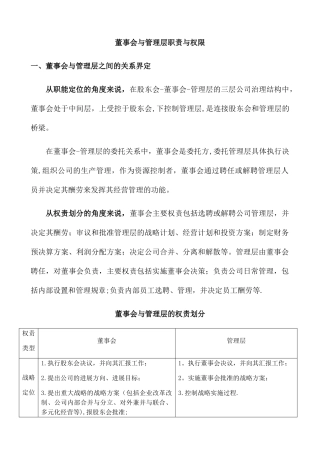 董事会与管理层职责与权限