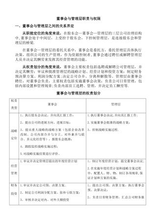 董事会与管理层职责与权限
