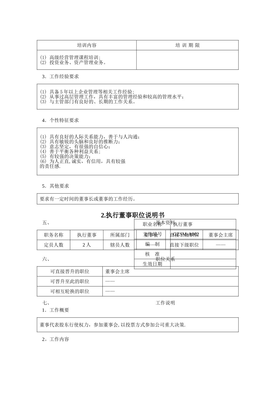 董事会主席、各董事、监事的职位说明书_第2页