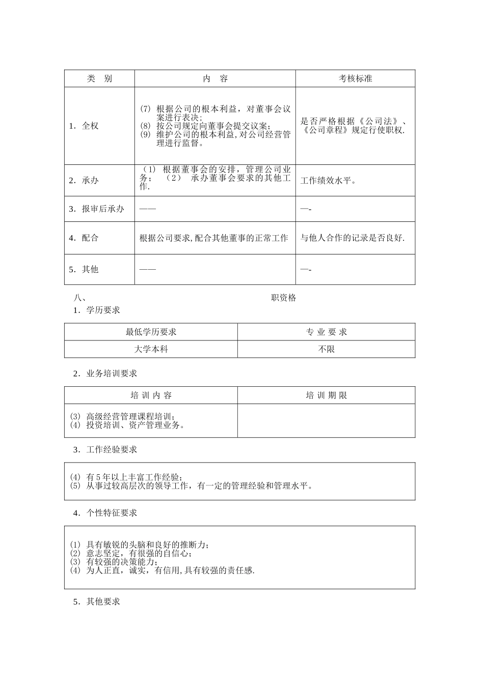 董事会主席、各董事、监事的职位说明书_第3页