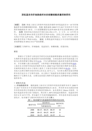 临床医学专业 深低温冻存肝细胞癌样本的核糖核酸质量控制研究