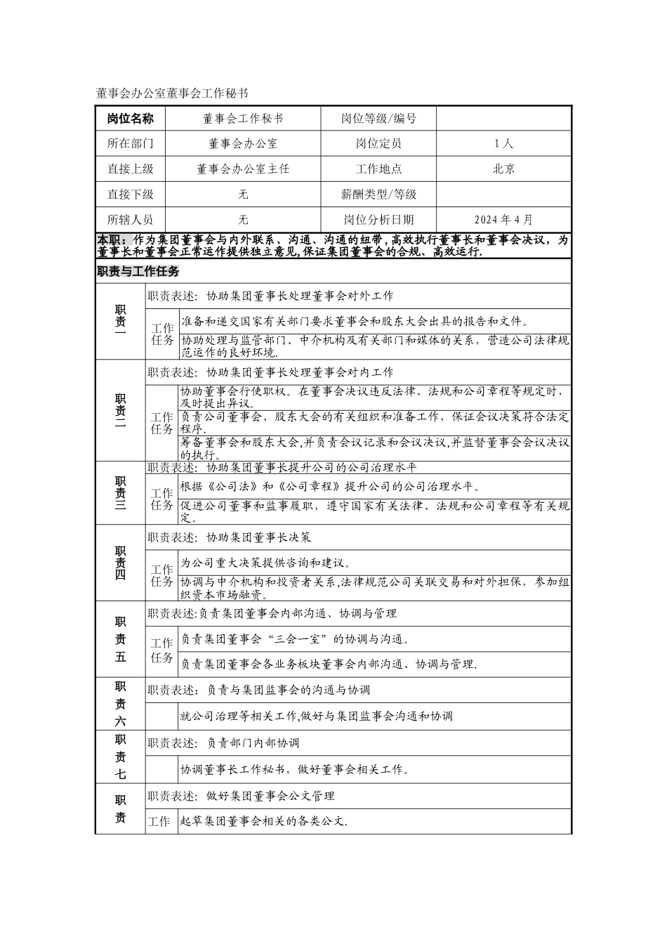 董事会办公室董事会工作秘书岗位职责_第1页