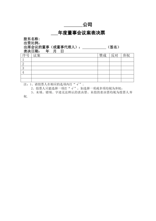 董事会表决票模板