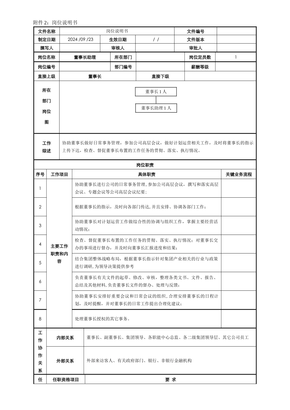 董事长助理岗位说明书-_第1页