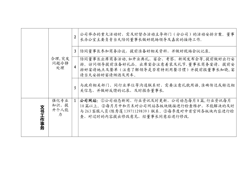董事长办公室岗位职责及工作要求_第2页