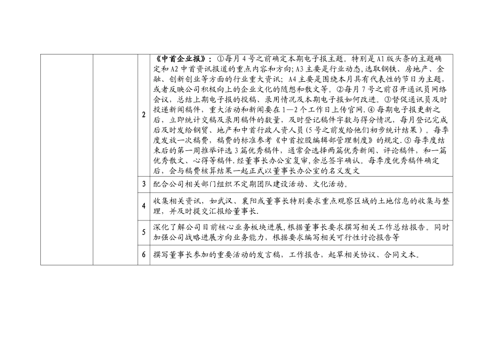 董事长办公室岗位职责及工作要求_第3页