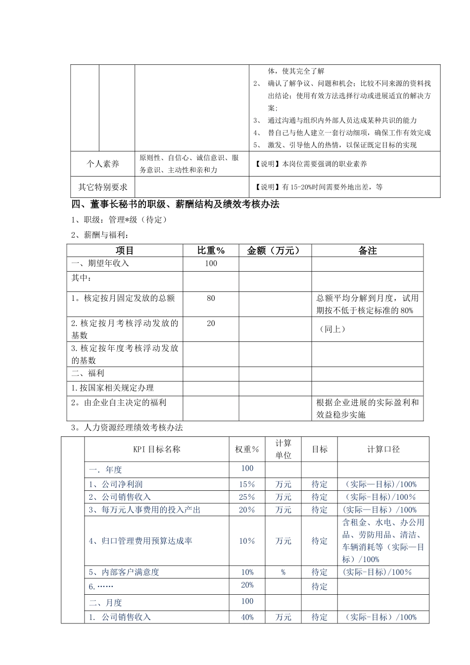 董事长秘书岗位说明书_第3页