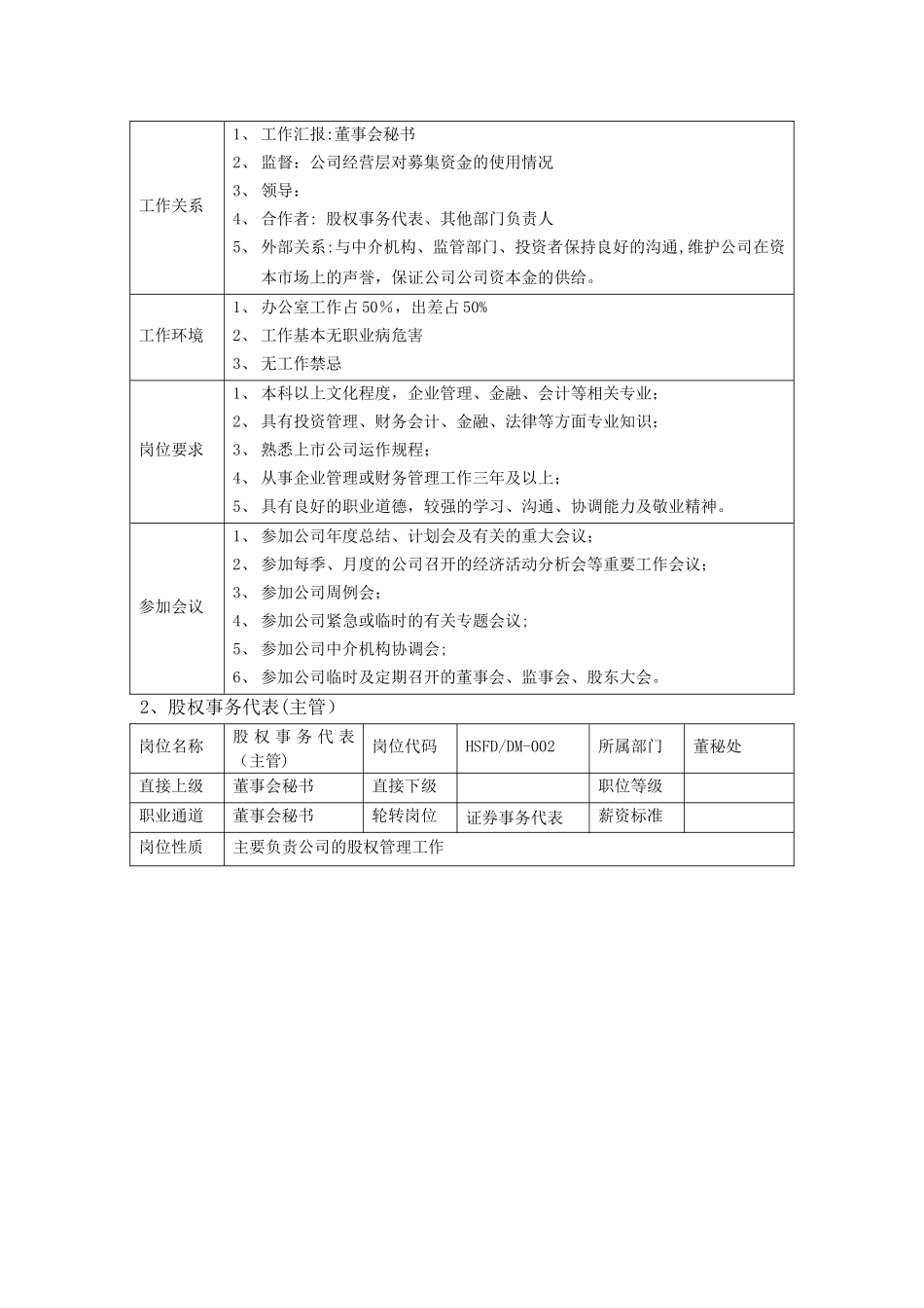 董秘岗位职责_第2页