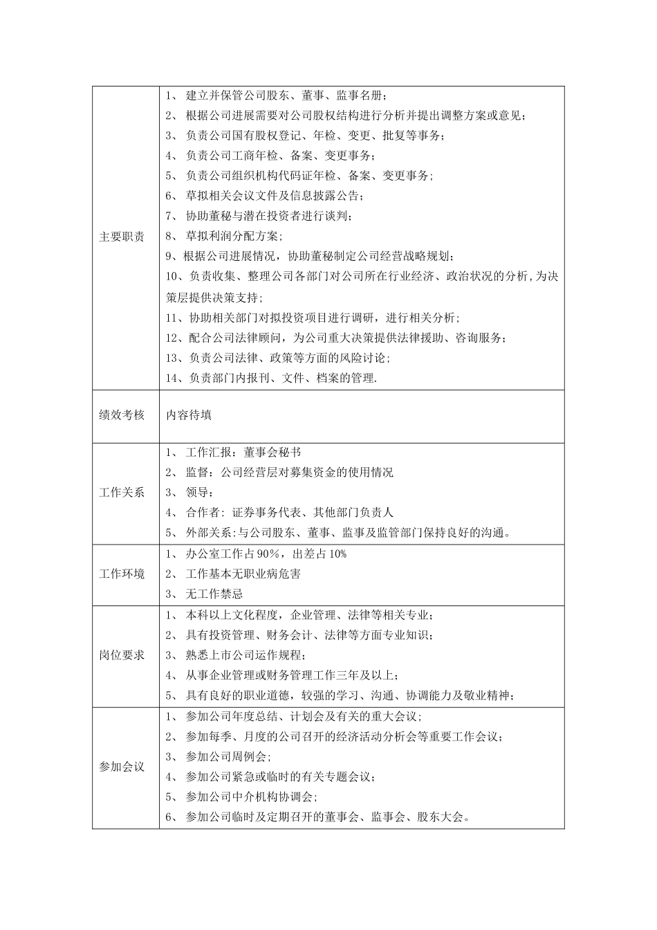董秘岗位职责_第3页