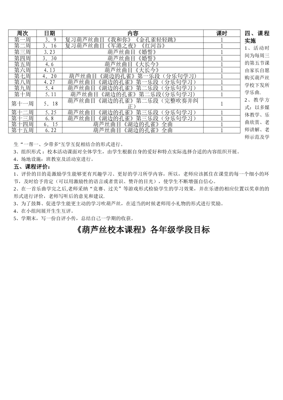 葫芦丝校本课程方案目标及要求_第3页
