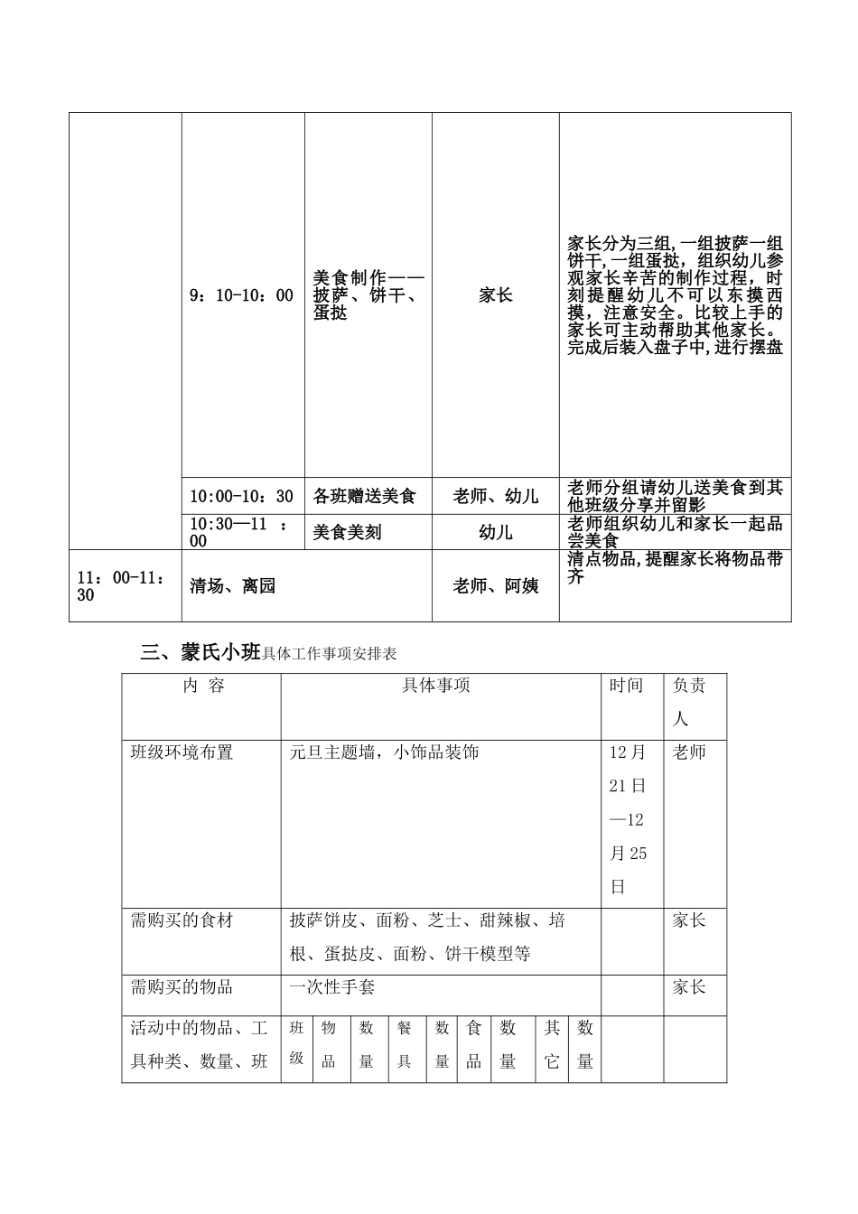 蒙氏中班班级美食活动方案_第2页